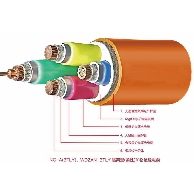 WDZ-BTLY电缆